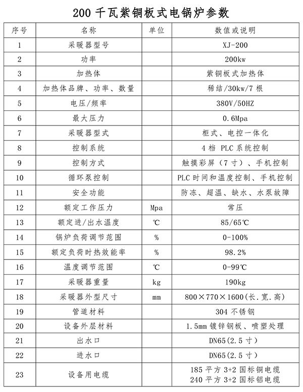 200kw紫銅板式電鍋爐