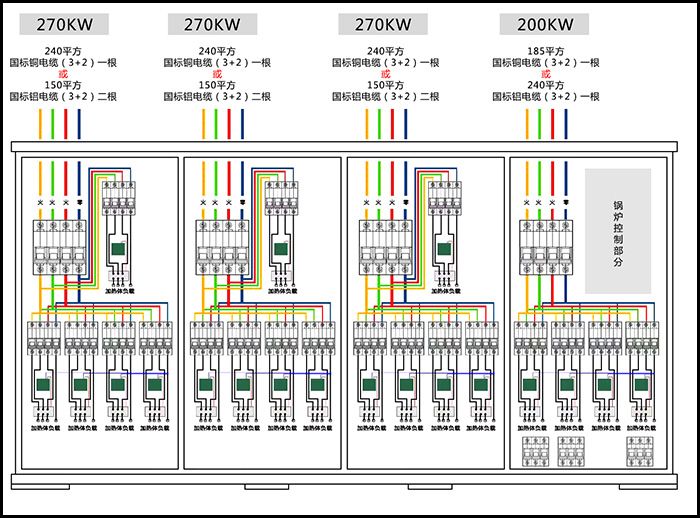 1000kw電鍋爐_1000千瓦電鍋爐